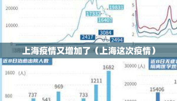 上海疫情又增加了（上海这次疫情）