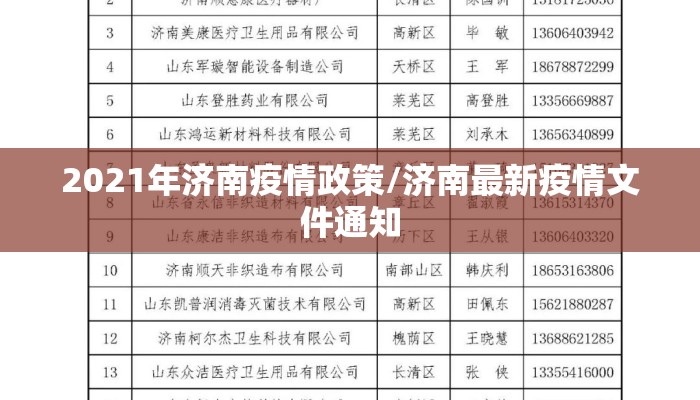 2021年济南疫情政策/济南最新疫情文件通知 2021年济南疫情政策/济南最新疫情文件通知