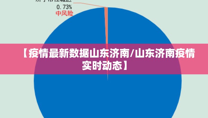 【疫情最新数据山东济南/山东济南疫情实时动态】