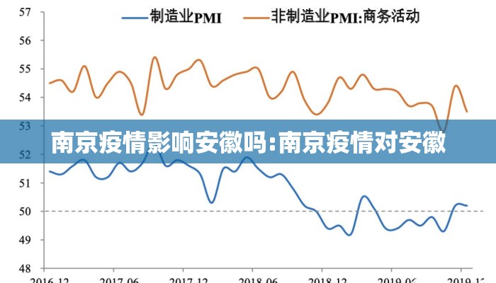 南京疫情影响安徽吗:南京疫情对安徽