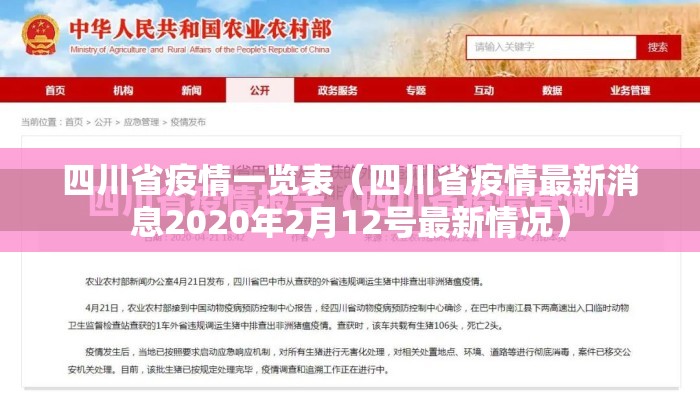 四川省疫情一览表（四川省疫情最新消息2020年2月12号最新情况）