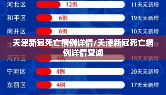 天津新冠死亡病例详情/天津新冠死亡病例详情查询 天津新冠死亡病例详情/天津新冠死亡病例详情查询