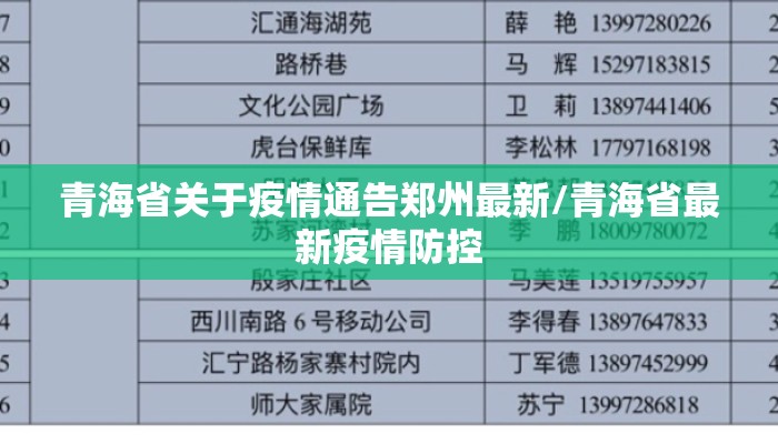 青海省关于疫情通告郑州最新/青海省最新疫情防控