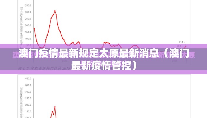 澳门疫情最新规定太原最新消息(澳门最新疫情管控) 澳门疫情最新规定太原最新消息(澳门最新疫情管控)