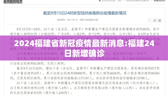 2024福建省新冠疫情最新消息:福建24日新增确诊 2024福建省新冠疫情最新消息:福建24日新增确诊