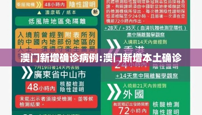 澳门新增确诊病例:澳门新增本土确诊 澳门新增确诊病例:澳门新增本土确诊