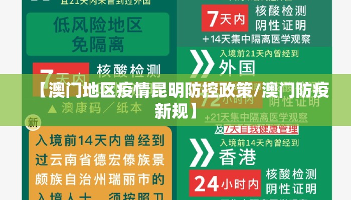 【澳门地区疫情昆明防控政策/澳门防疫新规】