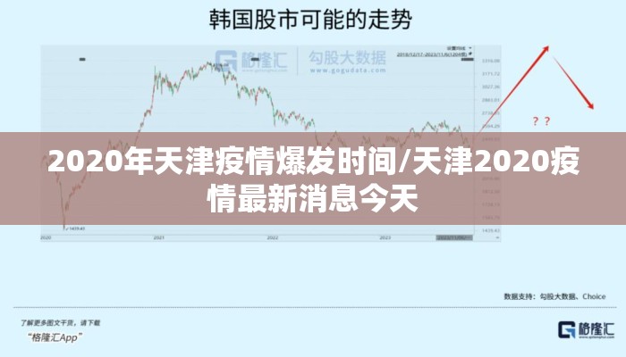 2020年天津疫情爆发时间/天津2020疫情最新消息今天
