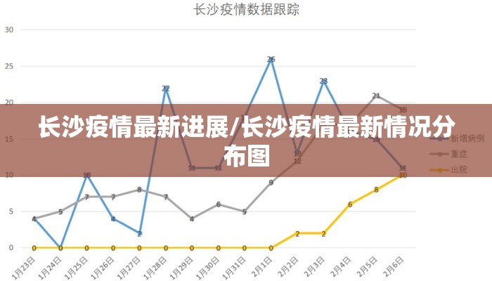 长沙疫情最新进展/长沙疫情最新情况分布图
