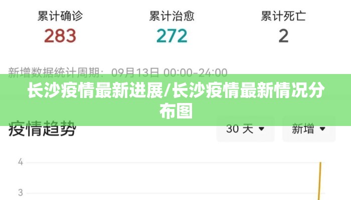 长沙疫情最新进展/长沙疫情最新情况分布图
