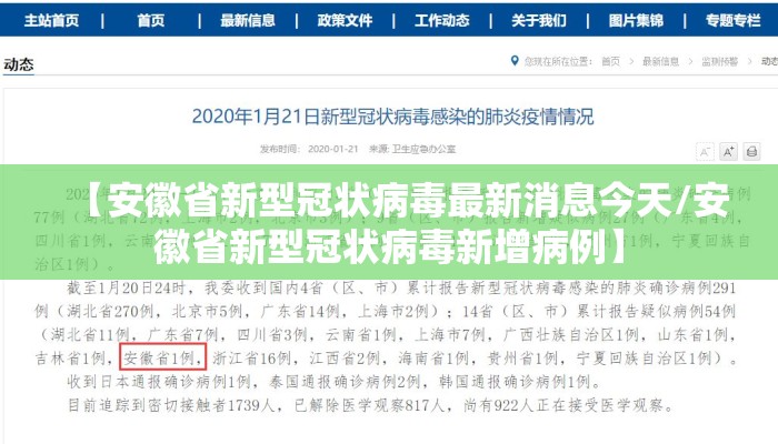 【安徽省新型冠状病毒最新消息今天/安徽省新型冠状病毒新增病例】