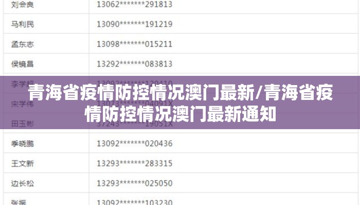 青海省疫情防控情况澳门最新/青海省疫情防控情况澳门最新通知