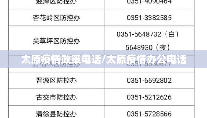 太原疫情政策电话/太原疫情办公电话