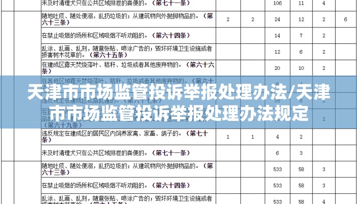 天津市市场监管投诉举报处理办法/天津市市场监管投诉举报处理办法规定
