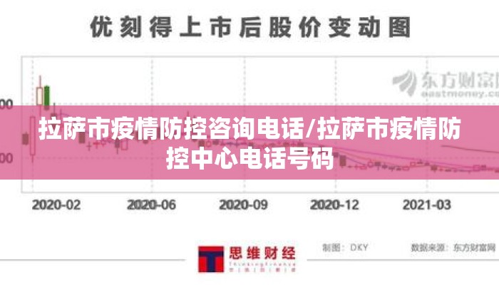 拉萨市疫情防控咨询电话/拉萨市疫情防控中心电话号码