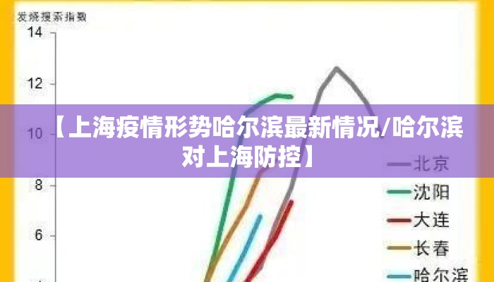 【上海疫情形势哈尔滨最新情况/哈尔滨对上海防控】