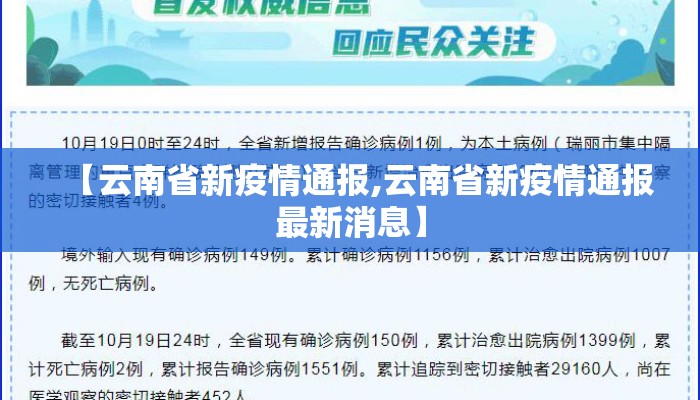 【云南省新疫情通报,云南省新疫情通报最新消息】