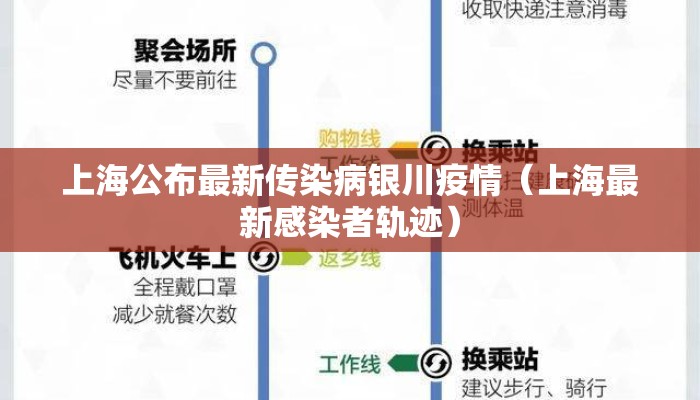 上海公布最新传染病银川疫情（上海最新感染者轨迹）