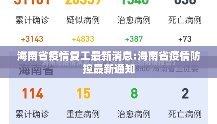 海南省疫情复工最新消息:海南省疫情防控最新通知 海南省疫情复工最新消息:海南省疫情防控最新通知