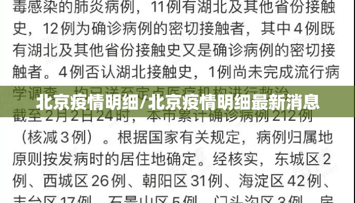 北京疫情明细/北京疫情明细最新消息
