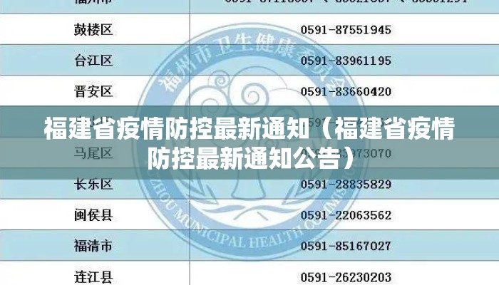 福建省疫情防控最新通知（福建省疫情防控最新通知公告）
