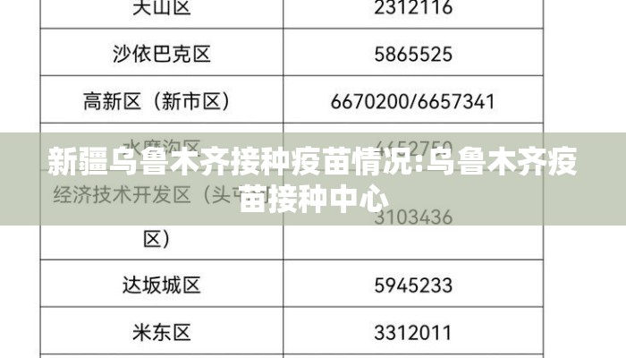新疆乌鲁木齐接种疫苗情况:乌鲁木齐疫苗接种中心
