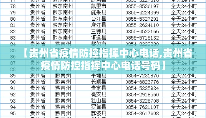 【贵州省疫情防控指挥中心电话,贵州省疫情防控指挥中心电话号码】