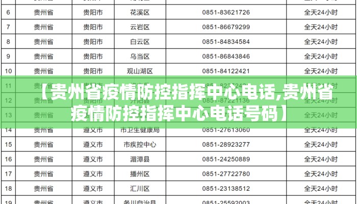 【贵州省疫情防控指挥中心电话,贵州省疫情防控指挥中心电话号码】
