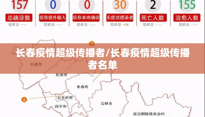 长春疫情超级传播者/长春疫情超级传播者名单