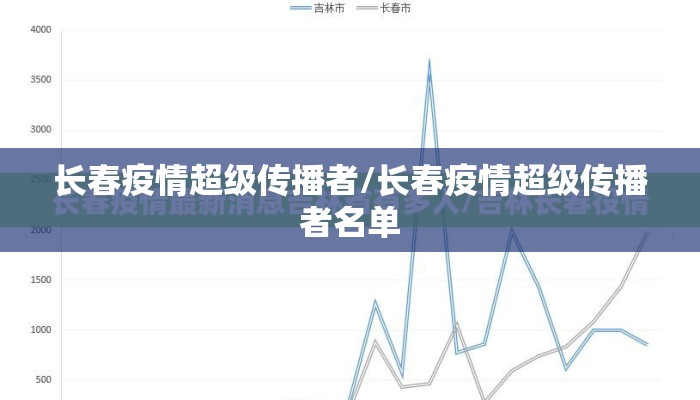 长春疫情超级传播者/长春疫情超级传播者名单