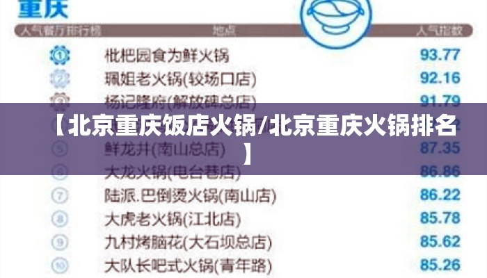 【北京重庆饭店火锅/北京重庆火锅排名】
