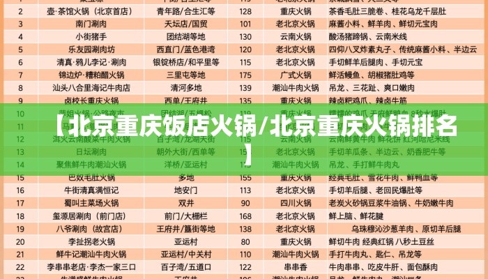 【北京重庆饭店火锅/北京重庆火锅排名】