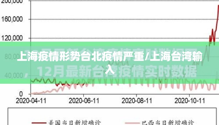 上海疫情形势台北疫情严重/上海台湾输入
