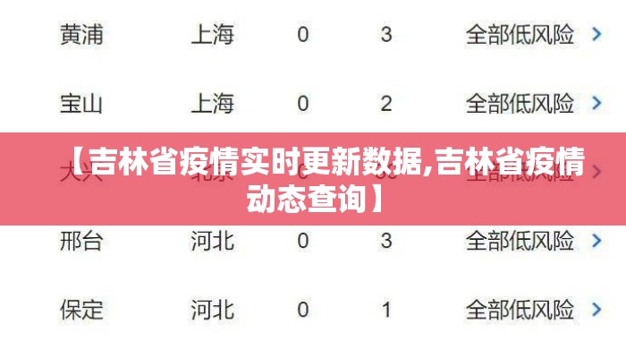 【吉林省疫情实时更新数据,吉林省疫情动态查询】