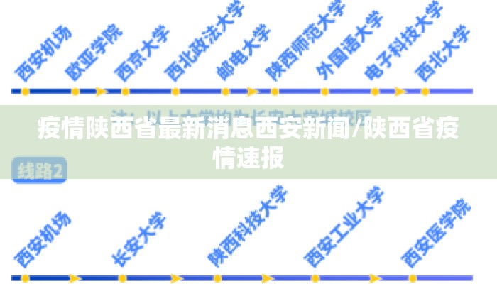 疫情陕西省最新消息西安新闻/陕西省疫情速报