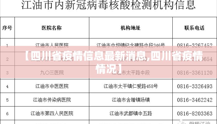 【四川省疫情信息最新消息,四川省疫情情况】