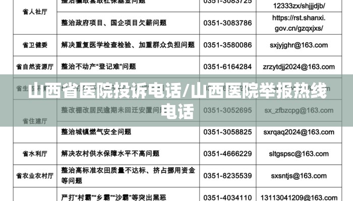 山西省医院投诉电话/山西医院举报热线电话