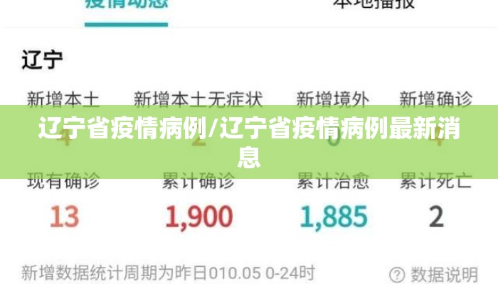 辽宁省疫情病例/辽宁省疫情病例最新消息