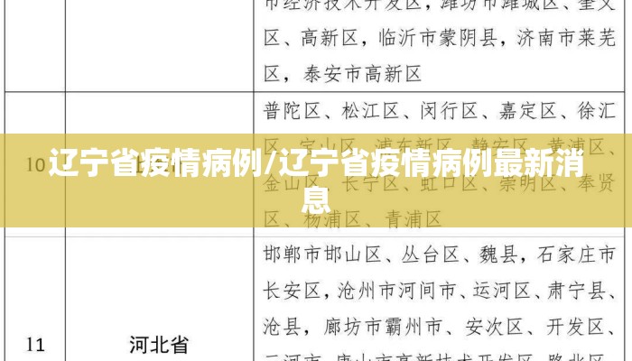 辽宁省疫情病例/辽宁省疫情病例最新消息