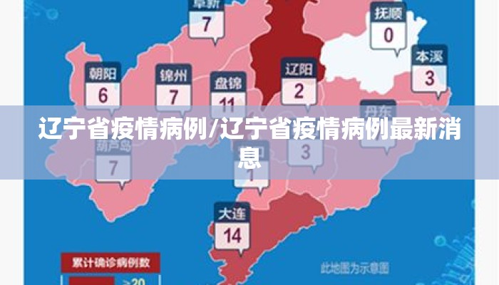 辽宁省疫情病例/辽宁省疫情病例最新消息