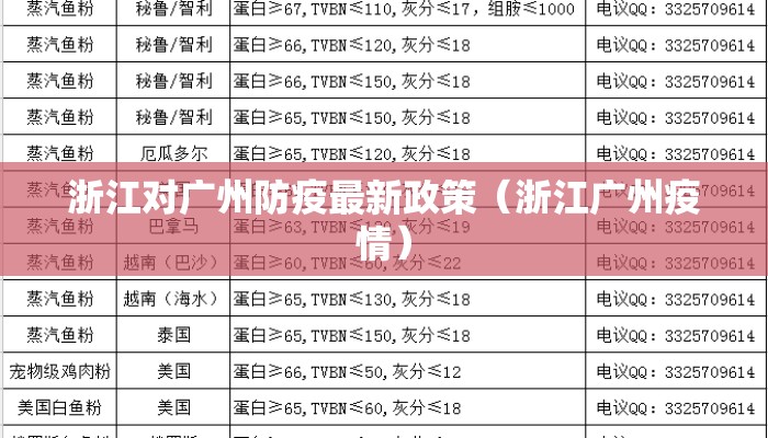 浙江对广州防疫最新政策（浙江广州疫情）