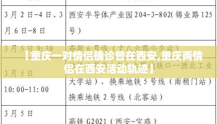 【重庆一对情侣确诊曾在西安,重庆两情侣在西安活动轨迹】