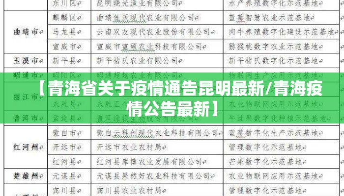 【青海省关于疫情通告昆明最新/青海疫情公告最新】