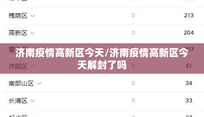 济南疫情高新区今天/济南疫情高新区今天解封了吗