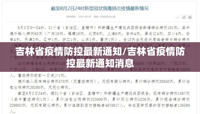 吉林省疫情防控最新通知/吉林省疫情防控最新通知消息