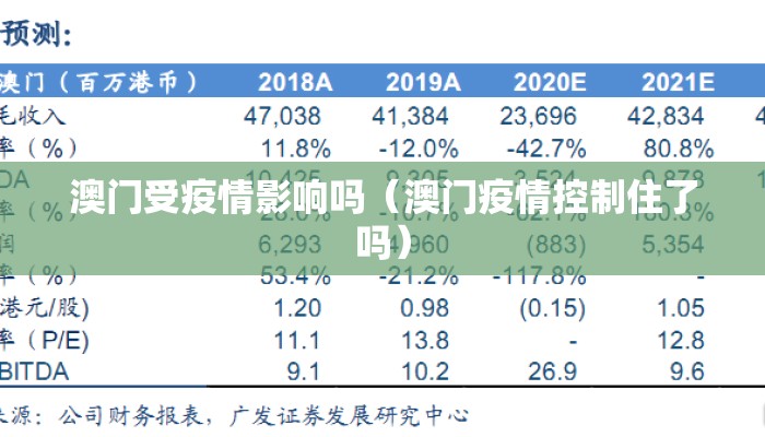 澳门受疫情影响吗（澳门疫情控制住了吗）
