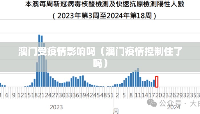 澳门受疫情影响吗（澳门疫情控制住了吗）