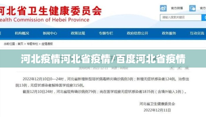 河北疫情河北省疫情/百度河北省疫情
