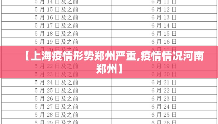 【上海疫情形势郑州严重,疫情情况河南郑州】