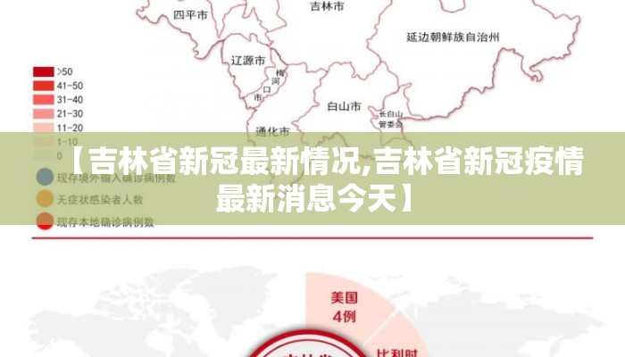 【吉林省新冠最新情况,吉林省新冠疫情最新消息今天】